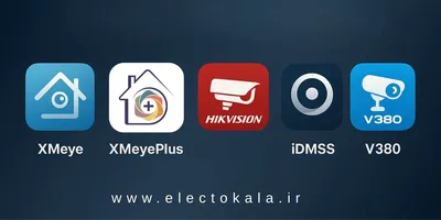 بهترین نرم افزار دوربین مداربسته