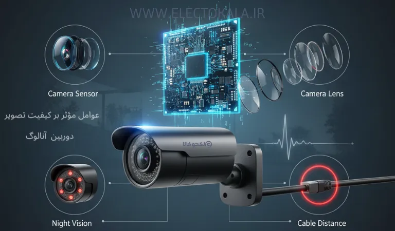 عوامل موثر بر کیفیت تصویر دوربین آنالوگ
